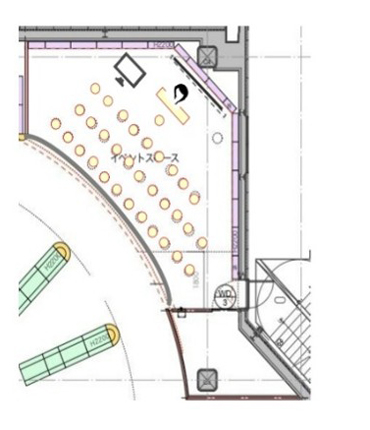 サイン会レイアウト図