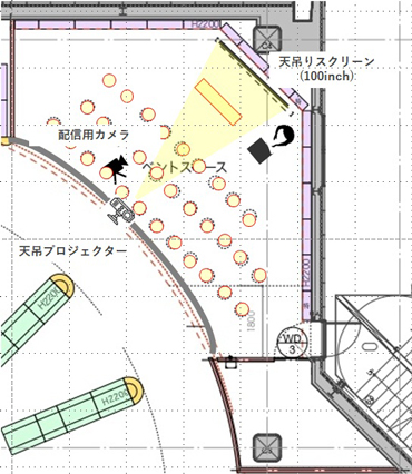 セミナーレイアウト図
